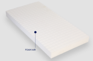 Greco Strom Βρεφικό Στρώμα για Κρεβάτι από 66 εώς 74x140 Foam Air με κάλυμμα από Οργανικό Βαμβάκι Όμηρος
