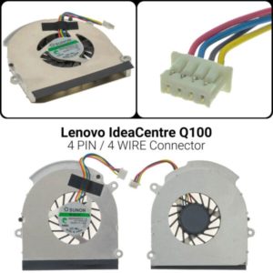 Ανεμιστήρας Lenovo IdeaCentre Q100