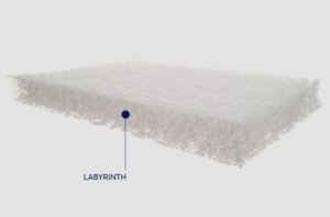 Greco Strom Βρεφικό Στρώμα για Κρεβάτι εώς 65x130 Τρισδιάστατο με κάλυμμα Air Proof Ίρις