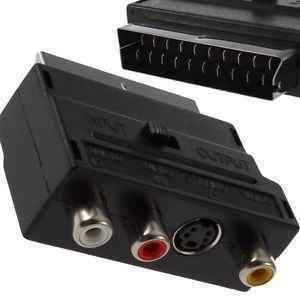 Scart Head In-Out & S-Video 3 X RCA Adapter VLVP31902B 11.2.1