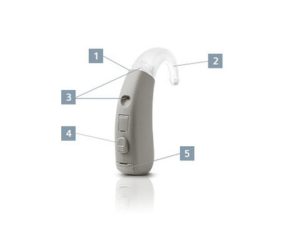 Ακουστικά Βαρηκοΐας Siemens