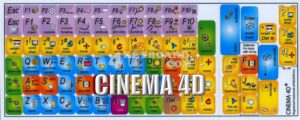CINEMA 4D Χρωματιστά Αυτοκόλλητα με Μαύρους Αγγλικούς Χαρακτήρες (OEM)