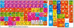 Autodesk Maya Χρωματιστά Αυτοκόλλητα Πληκτρολογίων (OEM)