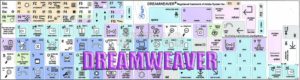 Adobe Dreamweaver Galaxy Series Apple Πληκτρολογίων με Μαύρους Αγγλικούς Χαρακτήρες (OEM)