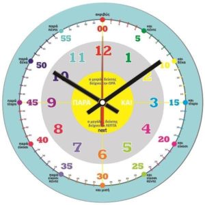 Νext ρολόι εκμάθησης ώρας (εκπαιδευτικό ρολόι) Ø31εκ..