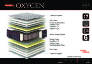 Linea strom Oxygen σειρά Red Zipper limited edition 100x200 bonell