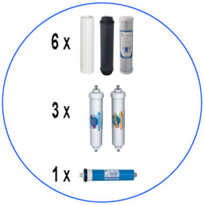 Τριετές Σετ Ανταλλακτικών Φίλτρων Όσμωσης 6 Σταδίων RO της Aqua Filter