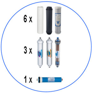 Τριετές Σετ Ανταλλακτικών Φίλτρων Αντίστροφης Όσμωσης 7 Σταδίων RO της Aqua Filter